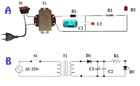 rangkaian adaptor